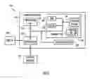 Fig. 06 - Hierarchical association of entity records from different data systems