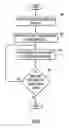 Fig. 12 - Hierarchical association of entity records from different data systems