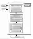 Fig. 01 - System, method, and recording medium for knowledge graph augmentation through schema extension