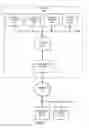 Fig. 02 - Message passing in a distributed graph database