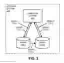 Fig. 04 - Message passing in a distributed graph database