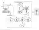 Fig. 01 - Associating computer-executable objects with timber frames within an architectural design environment