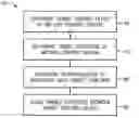 Fig. 01 - Hybrid battery control system architecture design systems and methods