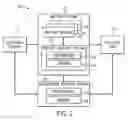 Fig. 02 - Hybrid battery control system architecture design systems and methods