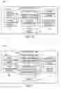 Fig. 08 - Hybrid battery control system architecture design systems and methods