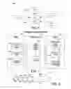 Fig. 05 - AIR CONDITIONING LINE FILL PORT STRUCTURAL ANALYSIS