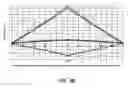 Fig. 07 - AIR CONDITIONING LINE FILL PORT STRUCTURAL ANALYSIS