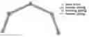 Fig. 01 - Method and apparatus for simulating posture of flexible cable based on spring-mass model combining bending and torsion
