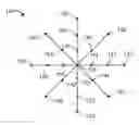Fig. 01 - Lattice boltzmann collision operators enforcing isotropy and galilean invariance