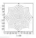 Fig. 01 - Methods for orienting material physical properties using constraint transformation and isoparametric shape functions