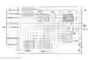 Fig. 01 - Method for comprehensive integration verification of mixed-signal circuits