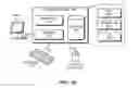 Fig. 08 - Buffer chain management for alleviating routing congestion