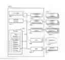 Fig. 01 - SYSTEM AND METHOD FOR DESIGNING A PRINTED CIRCUIT BOARD