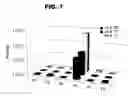 Fig. 11 - Method for designing RNA binding protein utilizing PPR motif, and use thereof