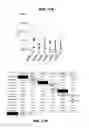 Fig. 15 - Method for designing RNA binding protein utilizing PPR motif, and use thereof