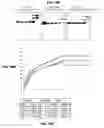 Fig. 31 - Method for designing RNA binding protein utilizing PPR motif, and use thereof