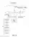 Fig. 09 - Genomic infrastructure for on-site or cloud-based DNA and RNA processing and analysis