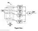 Fig. 06 - Method and apparatus for performing similarity searching