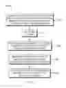 Fig. 09 - Dynamic De-Identification of Healthcare Data