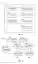 Fig. 04 - COMPUTER PROGRAM PRODUCT, SYSTEM AND METHOD FOR PROVIDING AN EMERGENCY AID SERVICE AND PERSONALIZED MANAGEMENT OF HEALTH RECORDS
