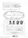 Fig. 05 - Frameworks and methodologies configured to enable design and implementation of customised clinical information systems, enable native interoperability between customisable clinical information systems, enable process efficiency management in clinical information systems