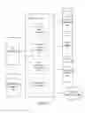Fig. 03 - System and methods for optimizing costs based on care plans