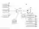 Fig. 01 - DETERMINING NEW KNOWLEDGE FOR CLINICAL DECISION SUPPORT