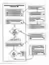 Fig. 01 - INTERACTIVE GRAPHIC ELECTRONIC CLINICAL STUDY MANAGEMENT