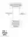 Fig. 02 - Atomic structure optimization
