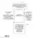 Fig. 05 - Atomic structure optimization