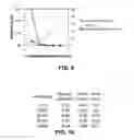 Fig. 07 - Atomic structure optimization