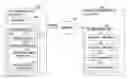 Fig. 01 - MULTIPLE CONTENT PROTECTION SYSTEMS IN A FILE