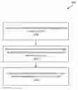 Fig. 01 - Detecting digital content misuse based on digital content usage clusters