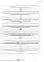 Fig. 18 - Detecting digital content misuse based on know violator usage clusters
