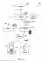 Fig. 23 - Detecting digital content misuse based on know violator usage clusters