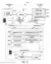 Fig. 24 - Detecting digital content misuse based on know violator usage clusters