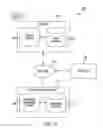 Fig. 25 - Detecting digital content misuse based on know violator usage clusters