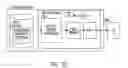 Fig. 37 - Detecting digital content misuse based on know violator usage clusters
