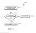 Fig. 05 - Enabling enforcement of licensing terms in distributing content in containers by including a key in the container containing the pertinent licensing terms