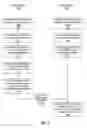 Fig. 04 - Deterministic identifiers for source code elements