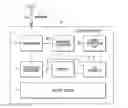 Fig. 01 - Systems and methods for enabling a lock screen of an electronic device