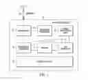 Fig. 02 - Systems and methods for enabling a lock screen of an electronic device