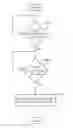 Fig. 01 - Smart Wearable Device and Unlocking Method Thereof
