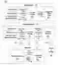 Fig. 01 - Authentication System and Method