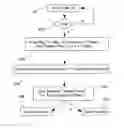 Fig. 01 - Interception-proof authentication and encryption system and method