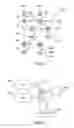 Fig. 06 - Computer implemented method and a system for controlling dynamically the execution of a code