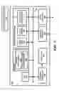 Fig. 02 - Detecting malware when executing in a system