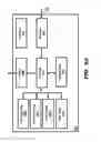 Fig. 07 - Detecting malware when executing in a system