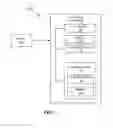 Fig. 02 - Systems and methods for biometric authentication