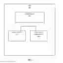 Fig. 05 - Dynamic pre-boot storage encryption key